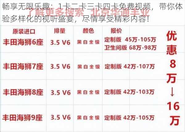 畅享无限乐趣:1卡二卡三卡四卡免费视频,带你体验多样化的视听盛宴,尽情享受精彩内容!