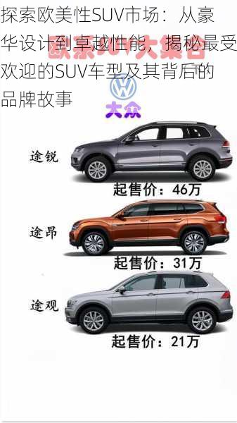 探索欧美性SUV市场:从豪华设计到卓越性能,揭秘最受欢迎的SUV车型及其背后的品牌故事