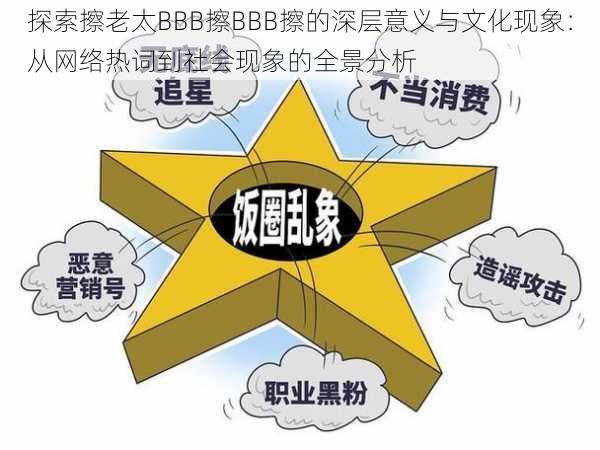 探索擦老太BBB擦BBB擦的深层意义与文化现象:从网络热词到社会现象的全景分析