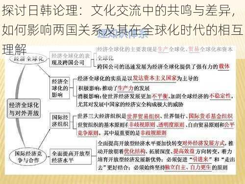 探讨日韩论理:文化交流中的共鸣与差异,如何影响两国关系及其在全球化时代的相互理解