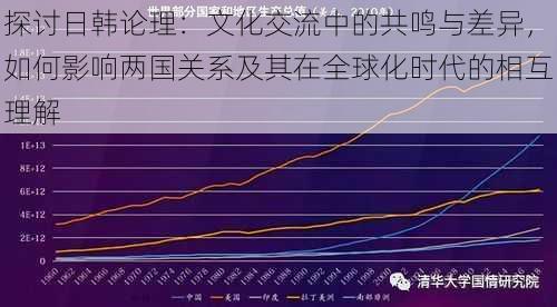 探讨日韩论理:文化交流中的共鸣与差异,如何影响两国关系及其在全球化时代的相互理解