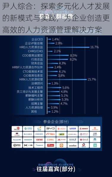 尹人综合:探索多元化人才发展的新模式与实践,为企业创造更高效的人力资源管理解决方案
